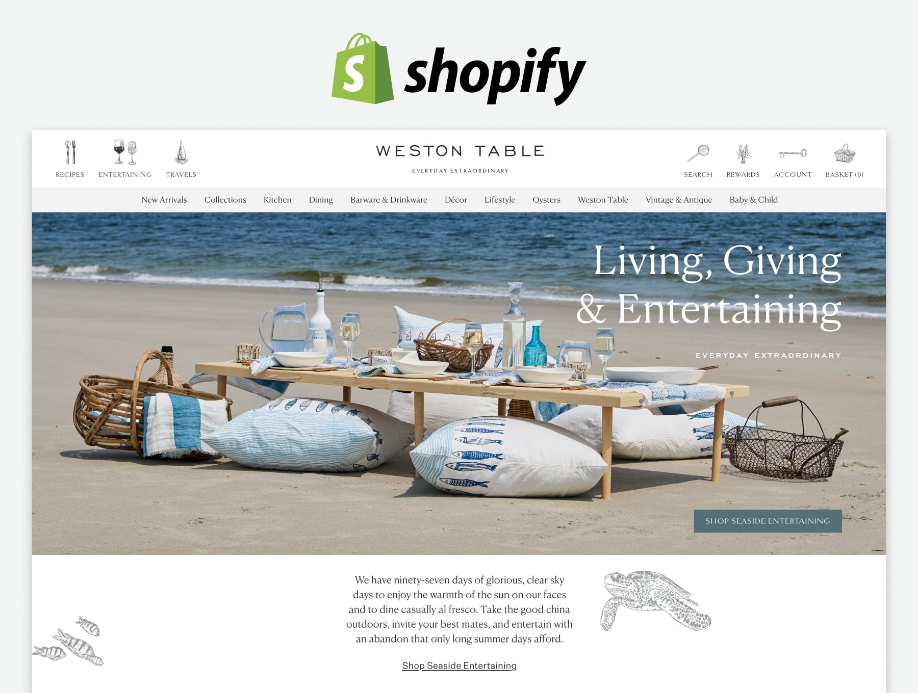 Shopify Merket Example Shopify: Marketing Design Explained: Types, Tips, and Best Practices