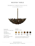 Primrose Garden Dish Light Gold Rubbed Black Weston Table