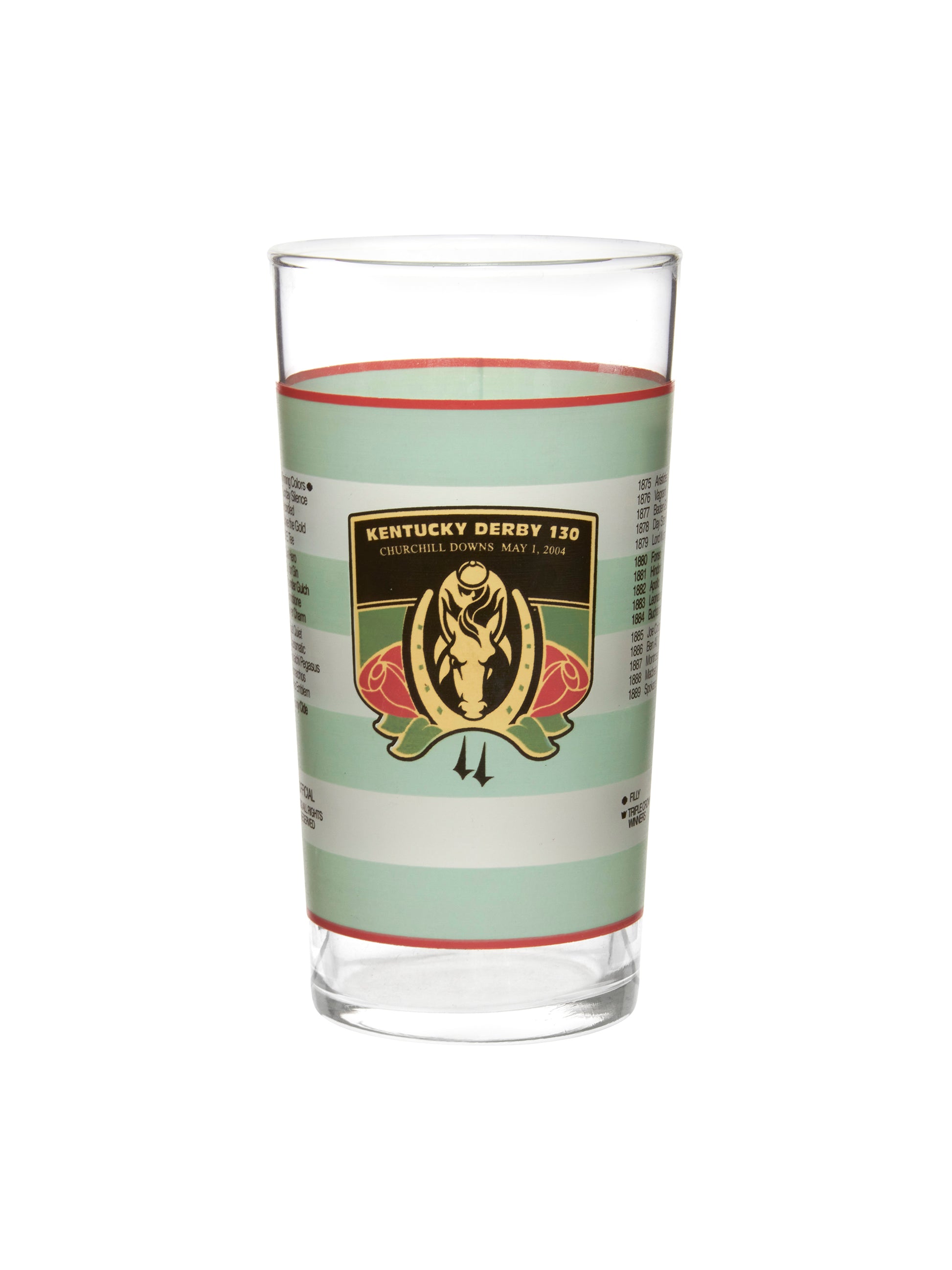 Vintage Kentucky Derby 130th Mint Julep Glasses Weston Table